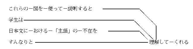 example